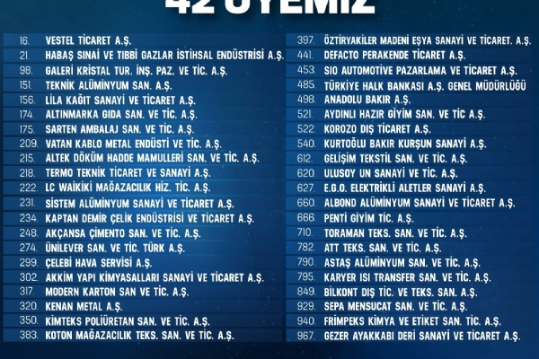 Türkiye´nin İlk 1.000 İhracatçı Firması Listesinde Yer Alan 42 Üyemiz Gurur Kaynağımız Oldu